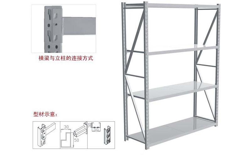 轻型层板货架